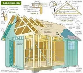 Garden Shed Plans